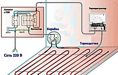 Электрика на балконе